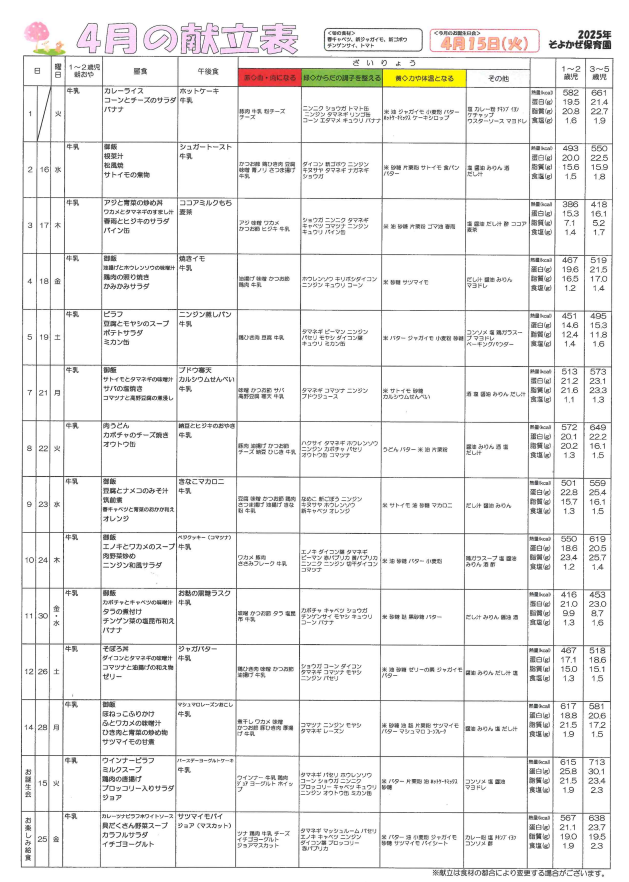 献立表2025年度4月